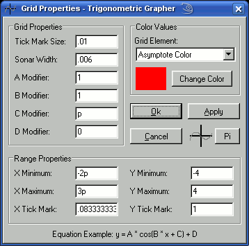 File:TrigGraphProperties.png